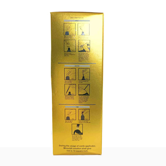 Minoken-N Solution 2%