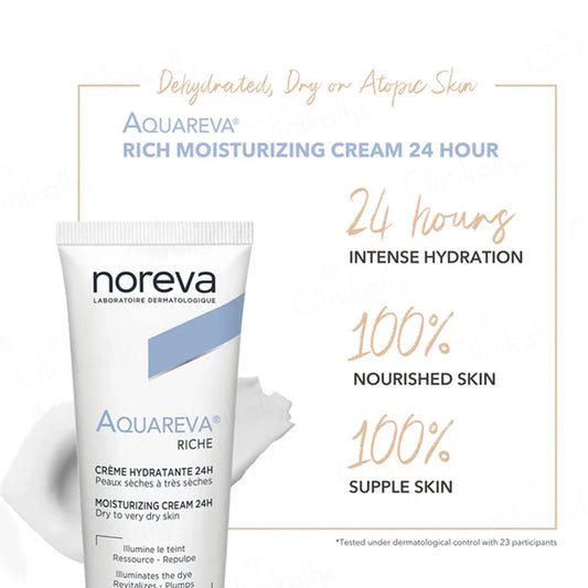 Noreva Aquareva Riche