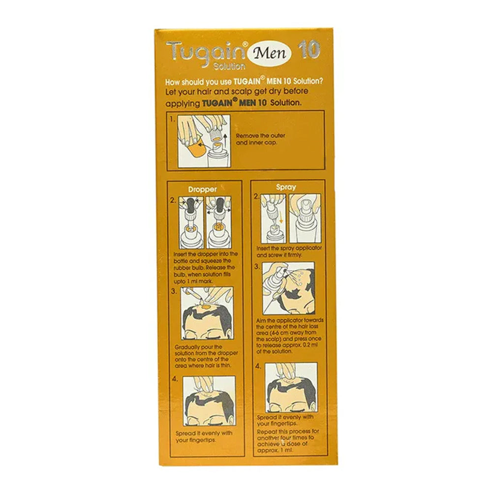 Tugain Men solution 10%