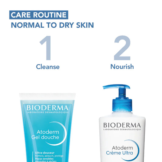 BIODERMA ATODERM GEL DOUCHE