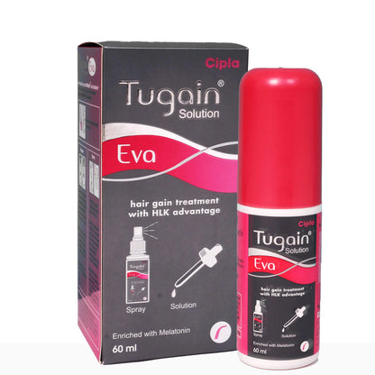 Tugain Eva Solution 5%