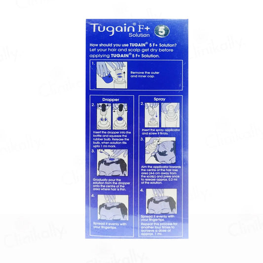 TUGAIN F+ 5% SOLUTION