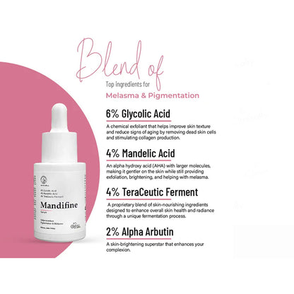 MANDIFINE SERUM