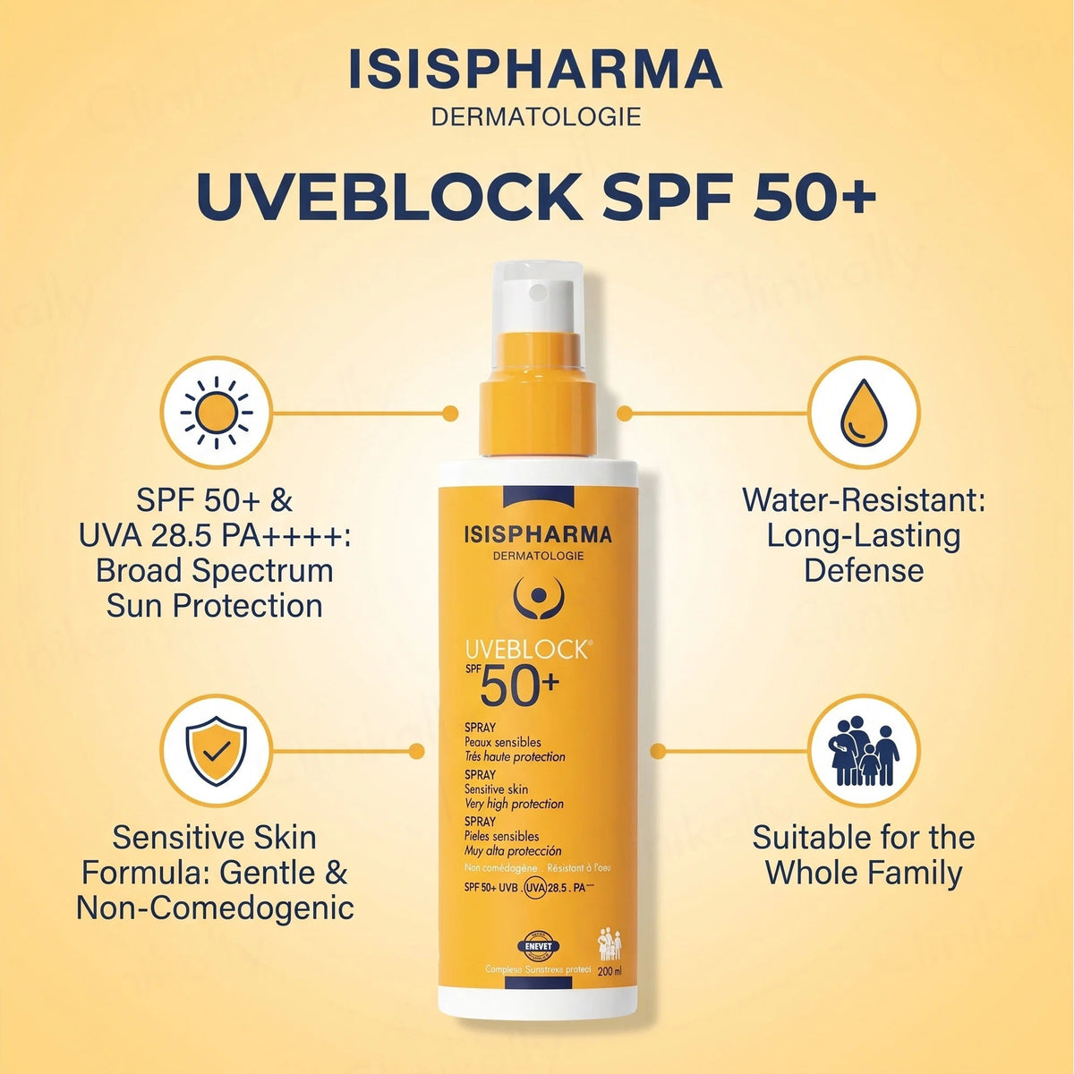 A bottle of ISISPHARMA UVEBLOCK SPF 50+ sunscreen centered on a warm beige background with feature callouts around it.